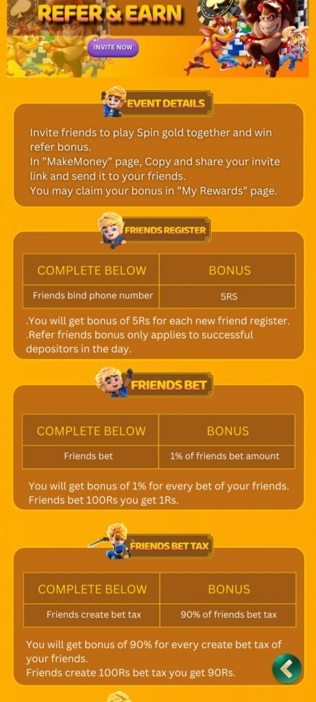 Spin Winner APK in Make Money